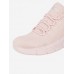 Кроссовки женские Skechers Bobs B Flex Кроссовки женские Skechers Bobs B Flex